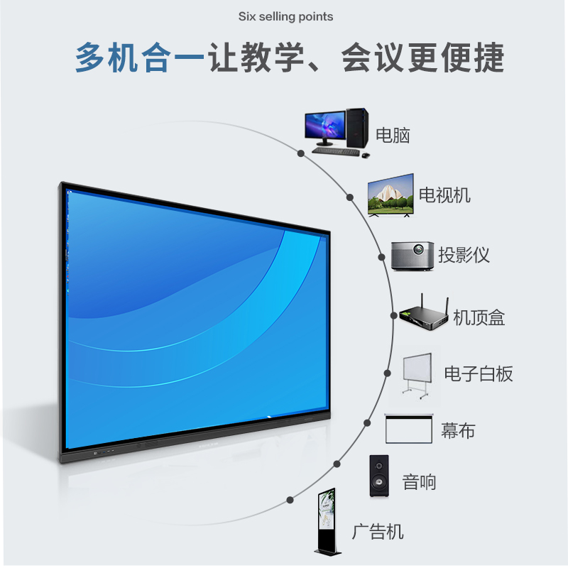 會議一體機(jī)和教學(xué)一體機(jī)的區(qū)別
